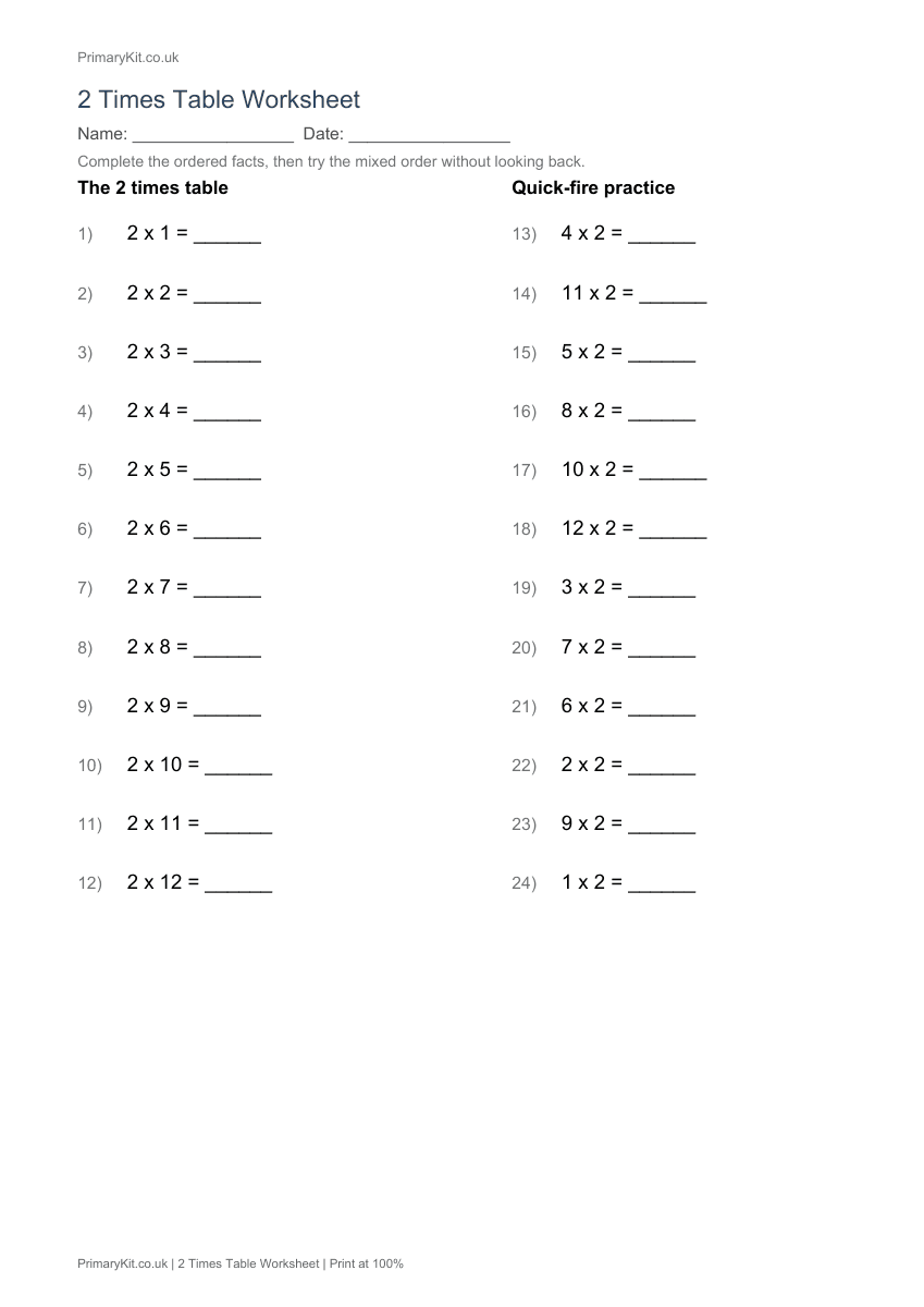 Detail from the first page of 2 Times Table Worksheet